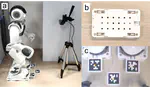 Humanoid Robot Shoes Design and Model-free Self-calibration Methods