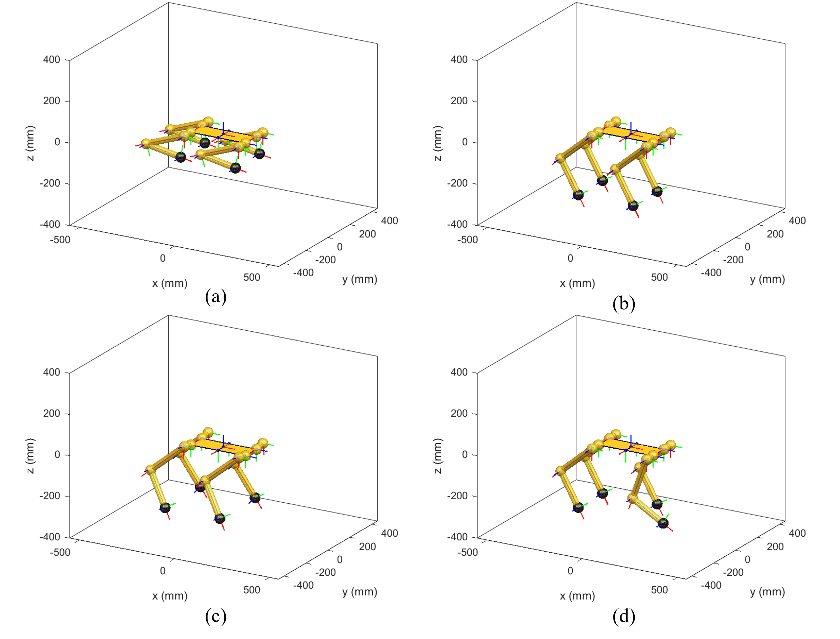 kinematics